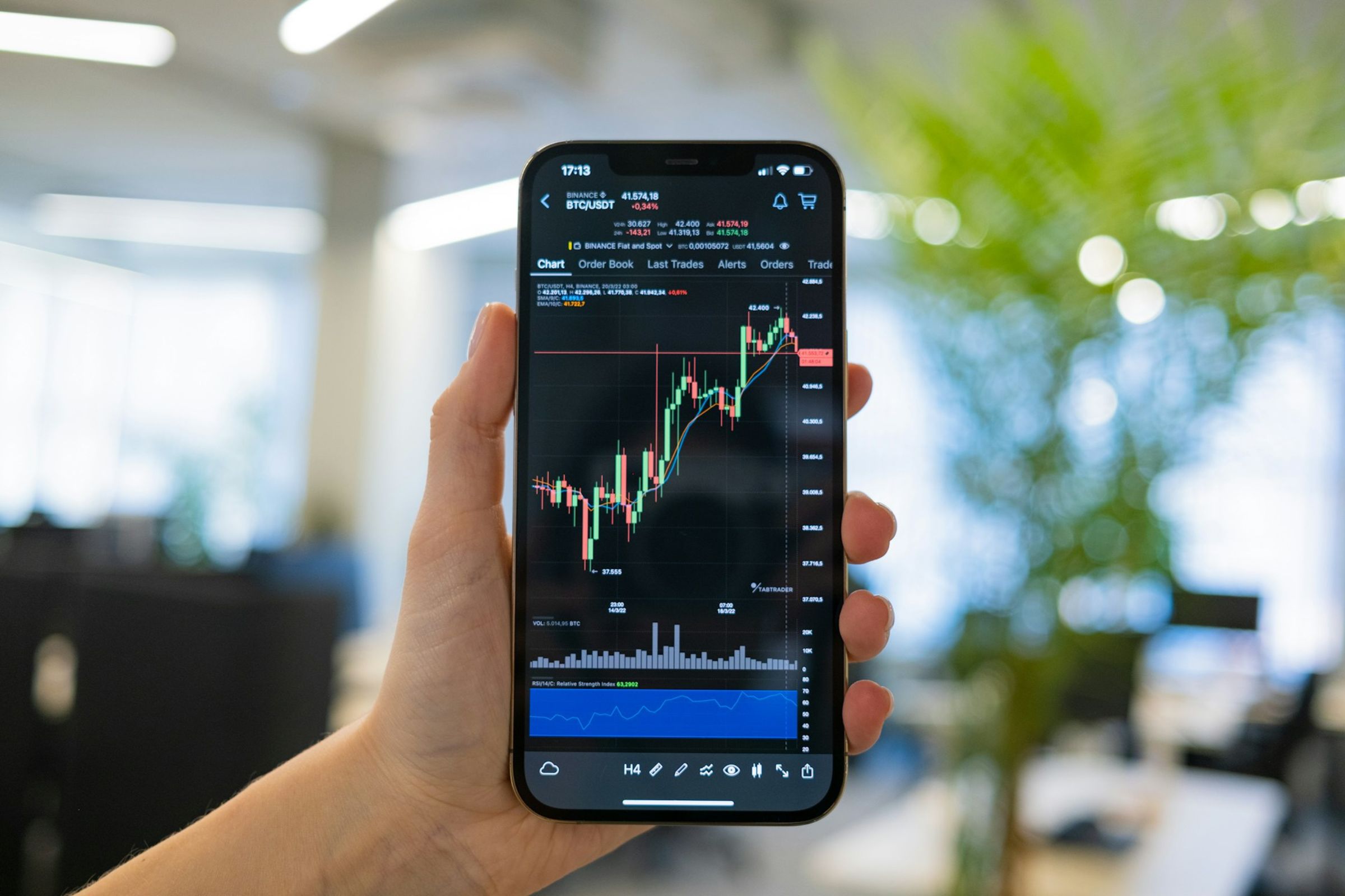 របៀបអាន Candlestick Chart